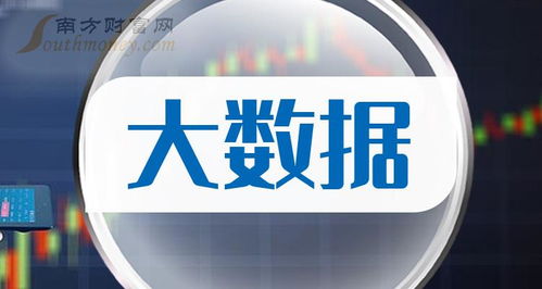 2024年大數(shù)據(jù)概念上市公司名單揭秘，請收好！
